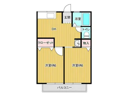 ガーデンハイツイン鹿の子台(2DK/2階)の間取り写真