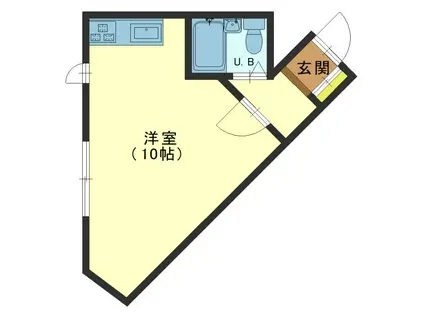 レジェンド五稜郭(ワンルーム/3階)の間取り写真