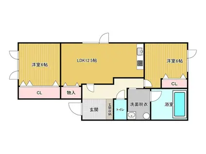 ベルコ―トI(2LDK/2階)の間取り写真