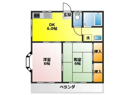 グリーンハイツ(2DK/1階)の間取り写真