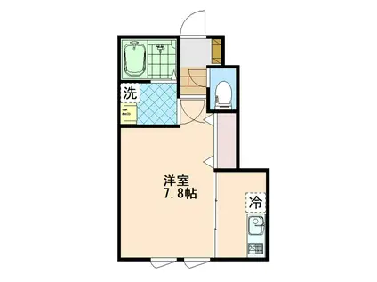 コンフォート駅前I(1K/1階)の間取り写真