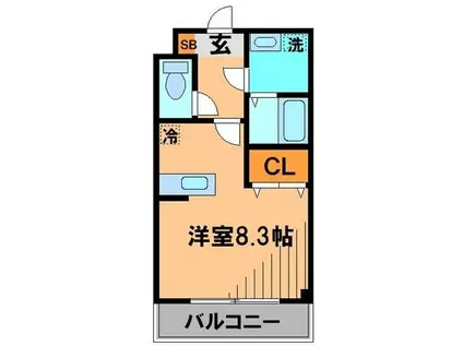 ミルコート(ワンルーム/2階)の間取り写真