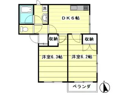 グリーンハイツ目白B棟(2DK/2階)の間取り写真