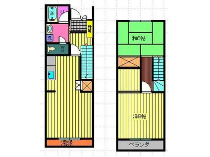 第5錦フルーツコーポ(2LDK/1階)の間取り写真