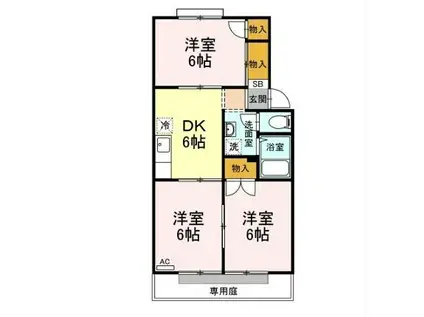 グリーンパーク佐伯(3DK/1階)の間取り写真