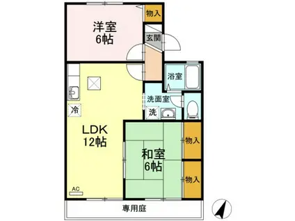 プリマベーラB棟(2LDK/1階)の間取り写真