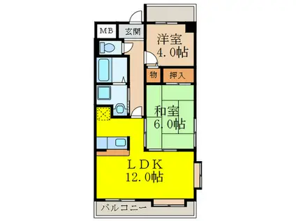 新大阪アーバネスト(2LDK/7階)の間取り写真