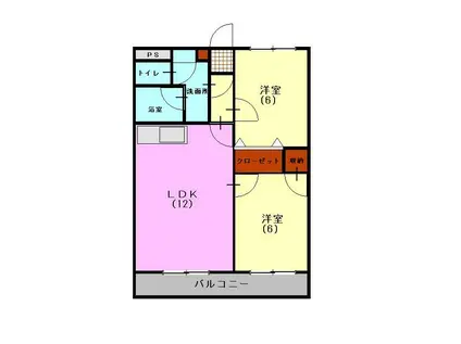ストークハウスいづみ(2LDK/1階)の間取り写真