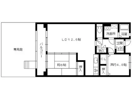 ボナール壱号館(2LDK/1階)の間取り写真