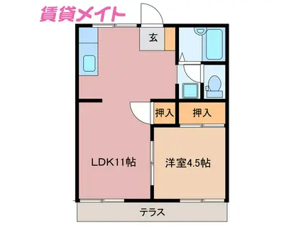 コーポ杉谷3(1LDK/1階)の間取り写真