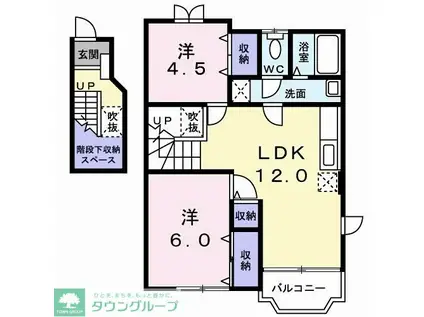 メルベーユB(2LDK/2階)の間取り写真