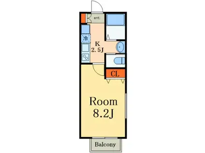 キャメル松戸5B(1K/2階)の間取り写真