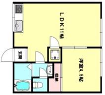 BLANCUBE大池(1LDK/1階)の間取り写真