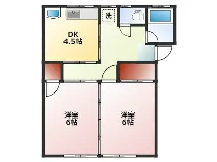 中里サトーコーポ(2DK/2階)の間取り写真