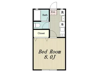 ドーム多摩G(1K/2階)の間取り写真