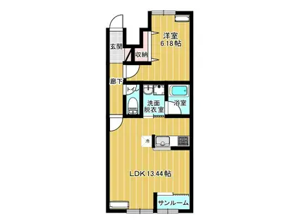 ドゥオ 十和田宅建メイト(1LDK/1階)の間取り写真