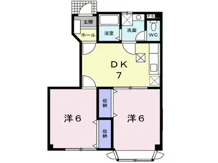 ラ・ファミリア(2DK/1階)の間取り写真