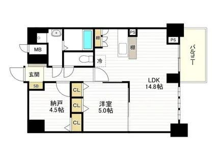 スプランディッド上本町ウエスト(1SLDK/7階)の間取り写真