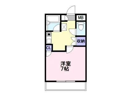 レディースハイツ村山(1K/5階)の間取り写真