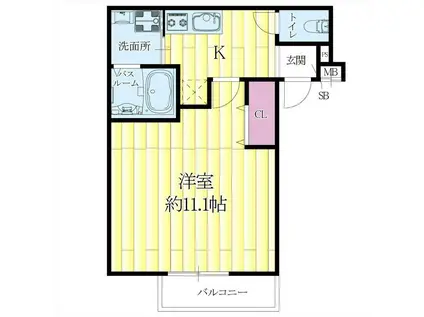 フジパレス吹田III番館(1K/2階)の間取り写真