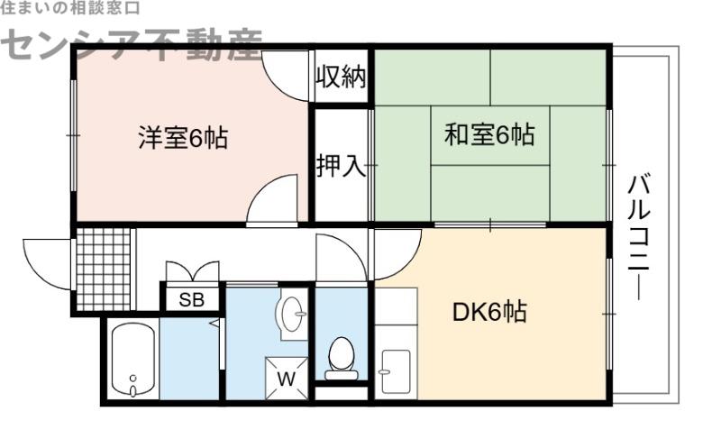 えびすハイツ(2DK/3階)の間取り写真
