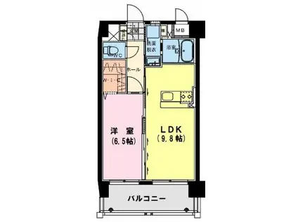サンモール北小路(1LDK/5階)の間取り写真