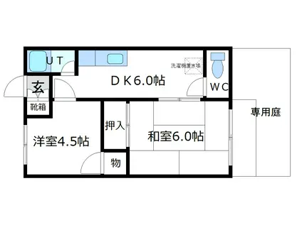 平太ハイツ(2DK/1階)の間取り写真