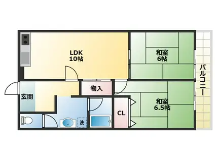 グランドハイツ平野(2LDK/4階)の間取り写真