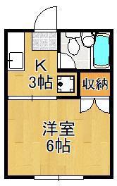 ホワイトハイツ春の町(1K/2階)の間取り写真