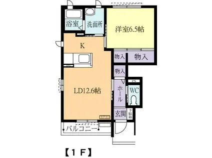 メゾン・ボヌール J(1LDK/1階)の間取り写真