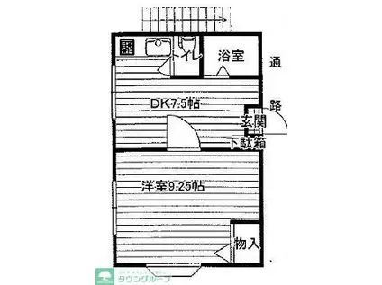 メゾンOGI(1DK/1階)の間取り写真
