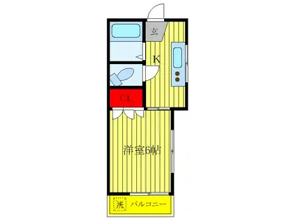 深山コーポ(1K/1階)の間取り写真