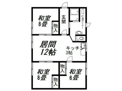 近藤アパート(3LDK/2階)の間取り写真