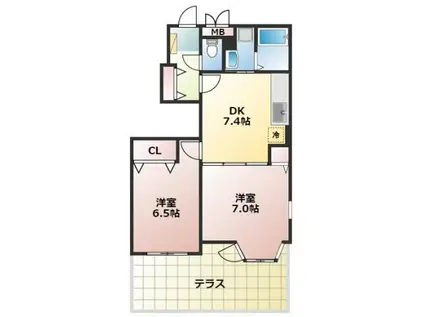 ニューラベンダ-(2DK/1階)の間取り写真