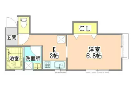 ドエル中央(1K/1階)の間取り写真