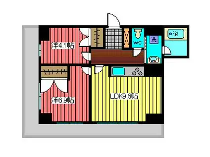 スカイフロントタワー川口(2LDK/14階)の間取り写真