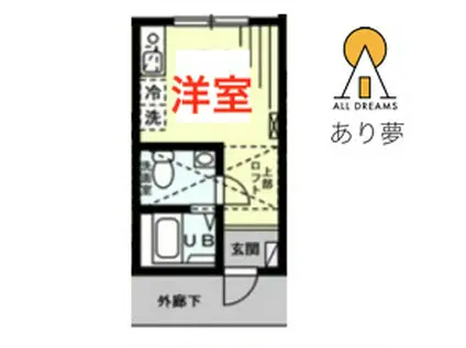 ブライティア横浜鶴見(ワンルーム/2階)の間取り写真