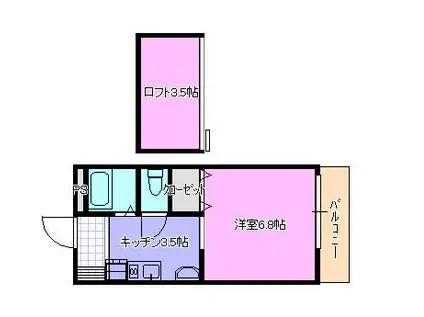 ハイツパシフィック 206(1K/2階)の間取り写真