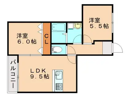 CONFORTOY(2LDK/2階)の間取り写真