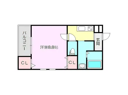 フジパレス豊新Ⅰ番館(1K/2階)の間取り写真