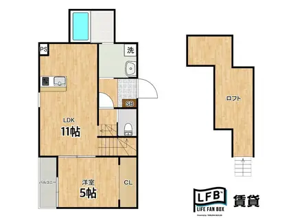 LFB APARTMENT桜町(1LDK/1階)の間取り写真