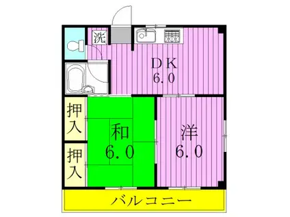 ドフィーヌ松戸(2DK/2階)の間取り写真