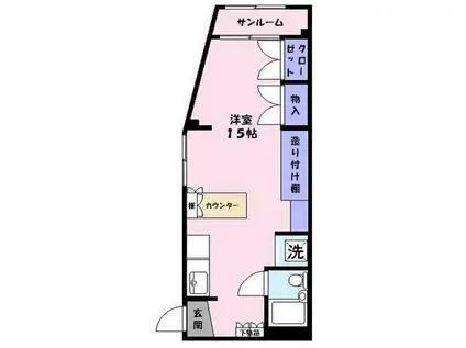 マリンハイツ(ワンルーム/1階)の間取り写真