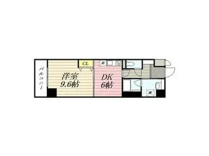 HF伏見レジデンス(1DK/5階)の間取り写真