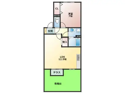 山陽電鉄本線 東垂水駅 徒歩7分 2階建 築10年(2LDK/2階)の間取り写真