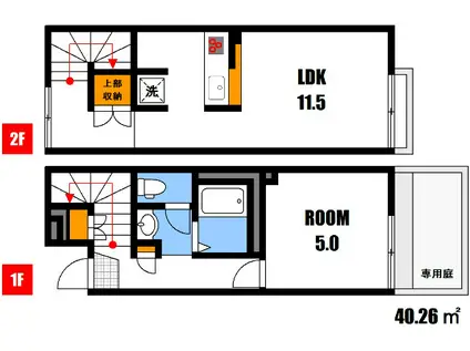 レオネクストアビタシオン上原(1LDK/1階)の間取り写真
