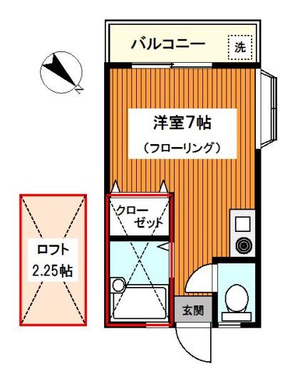 菅沼コーポ(ワンルーム/2階)の間取り写真