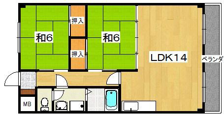 香里大西第2ビル(2LDK/3階)の間取り写真