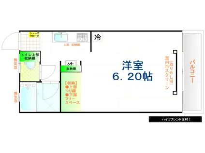 ハイツフレンド玉村I(ワンルーム/1階)の間取り写真