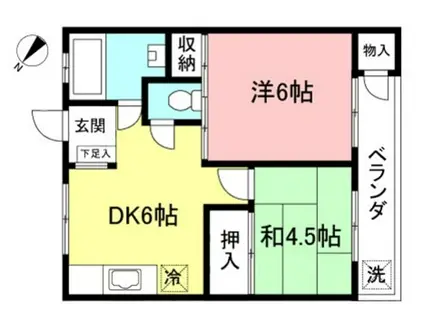 メゾンヤマダ(2DK/2階)の間取り写真
